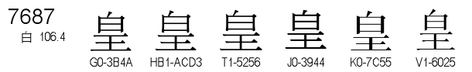 U+7687